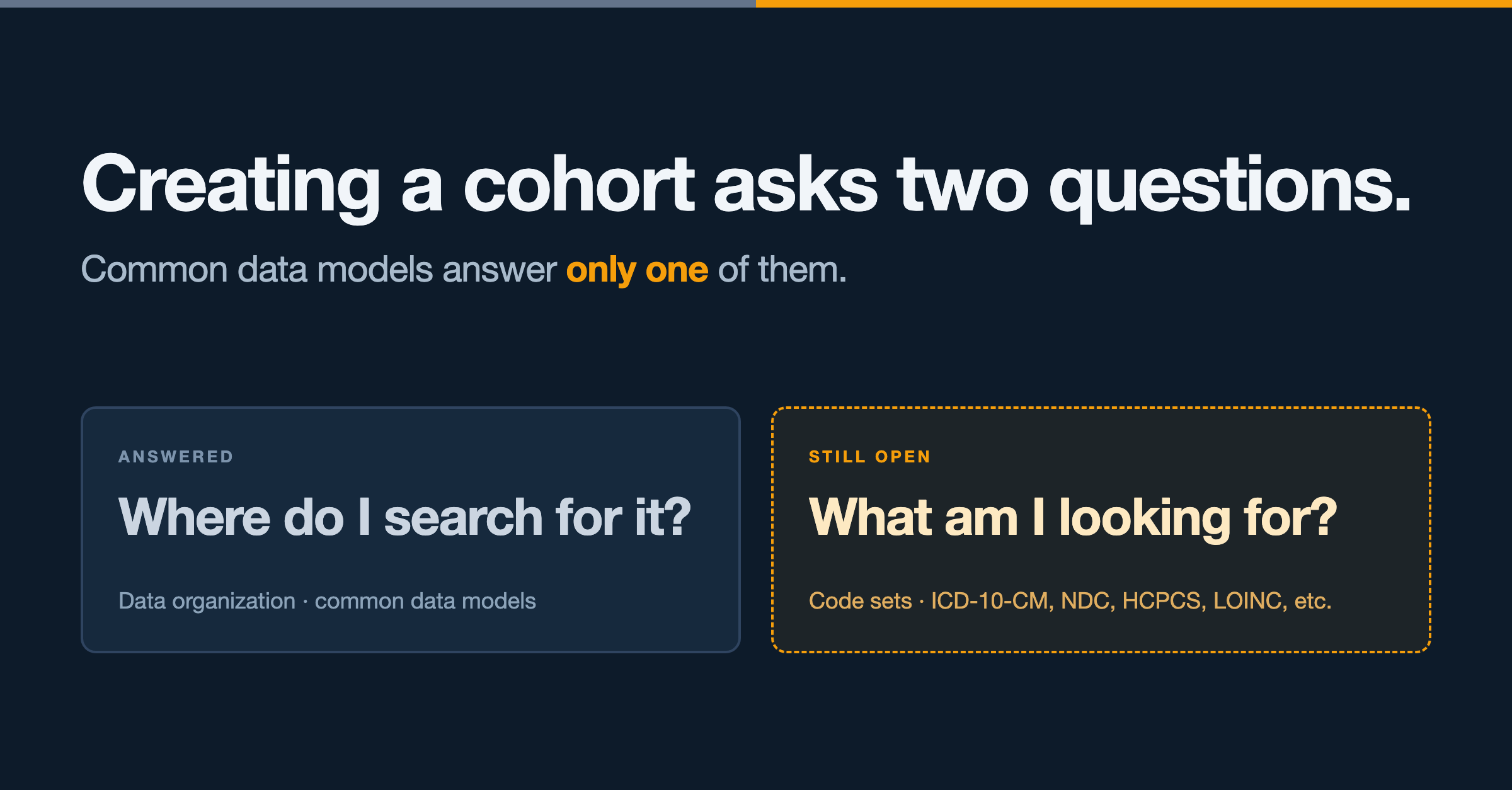 Creating a cohort asks two questions. Common data models answer only one of them.
